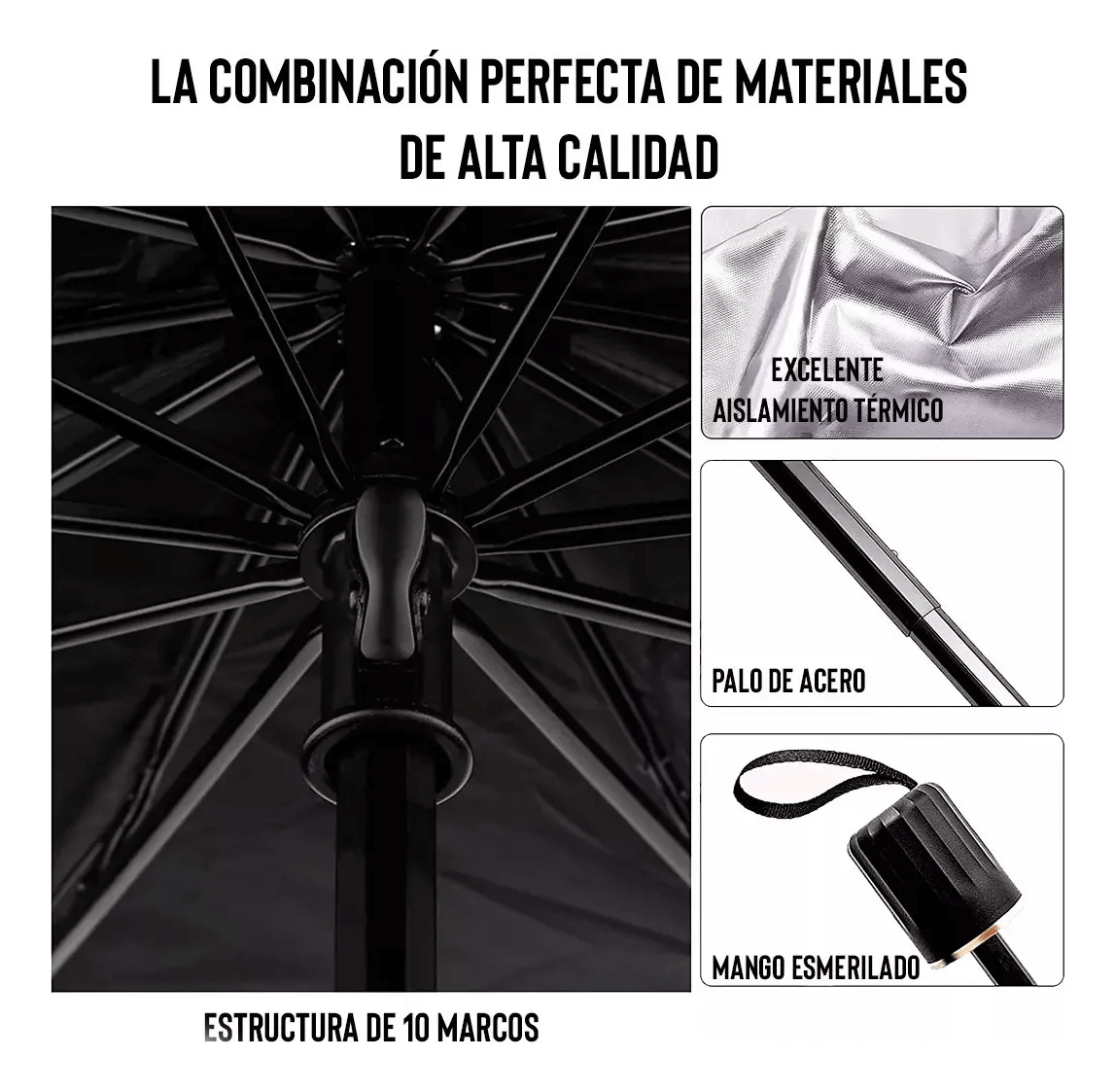 Parasol Panoramico de Carro